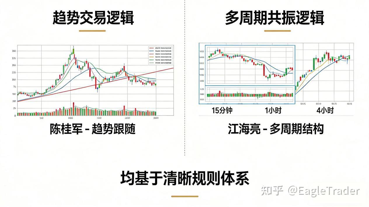 黄金td交易软件